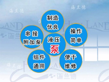 收割機(jī)行走液壓泵特點(diǎn)